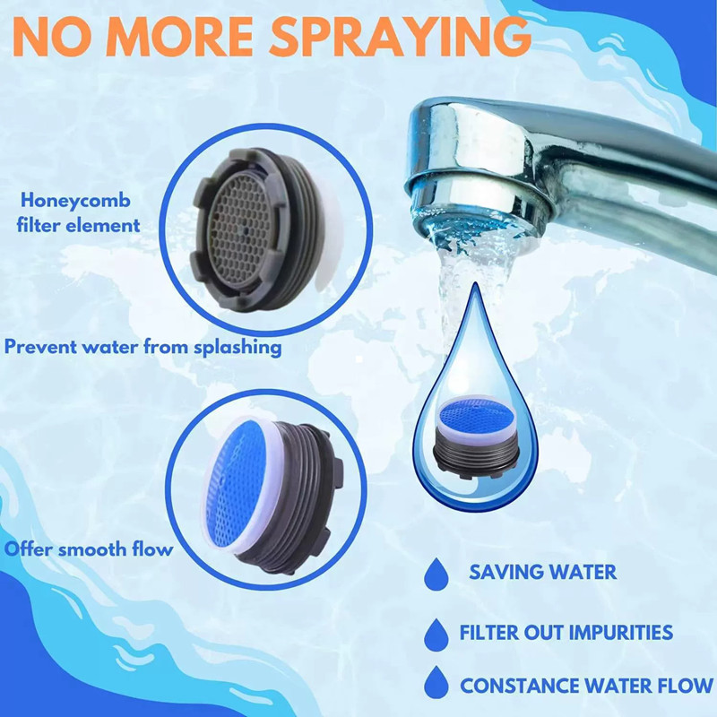 Aeratore per rubinetto da 16,5 - Basin Mixer Tap recensione e prezzo